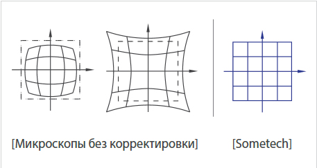 sometech4.jpg sometech4.jpg